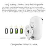 ZOSI Wireless Rechargeable Battery Security Camera-1080P Full HD Video with Two Way Audio Talk & PIR Motion Detection for Outdoor Indoor Home Security (no SD Card)