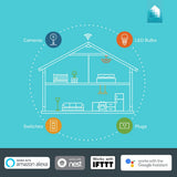 TP-LINK HS220P3 WiFi Smart Dimmer Switch, Control Lighting from Anywhere, Easy In-Wall Installation (Single-Pole Only) No Hub Required, Compatible with Alexa Echo & Google Assistant 3-Pack Kit