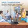 Linksys Dual-Band Wifi Router for Home (Max-Stream AC1900 MU-Mimo Fast Wireless Router)