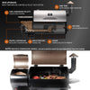 Z GRILLS ZPG-7002E 2019 New Model Wood Pellet Grill & Smoker, 8 in 1 BBQ Grill Auto Temperature Control, 700 sq inch Cooking Area, Silver Cover Included