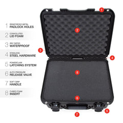 Nanuk 933 Waterproof Hard Case with Foam Insert - Black